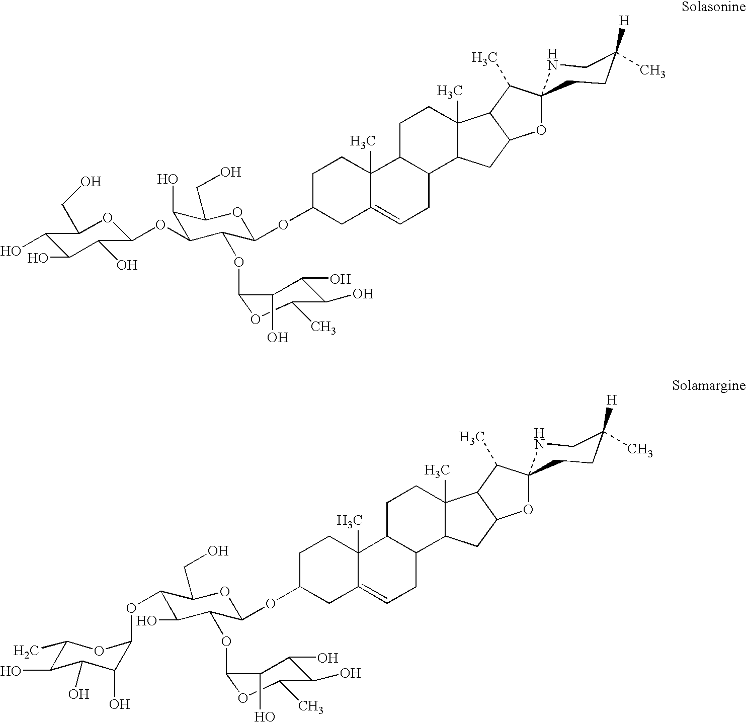 Medicinal compositions and their method of preparation