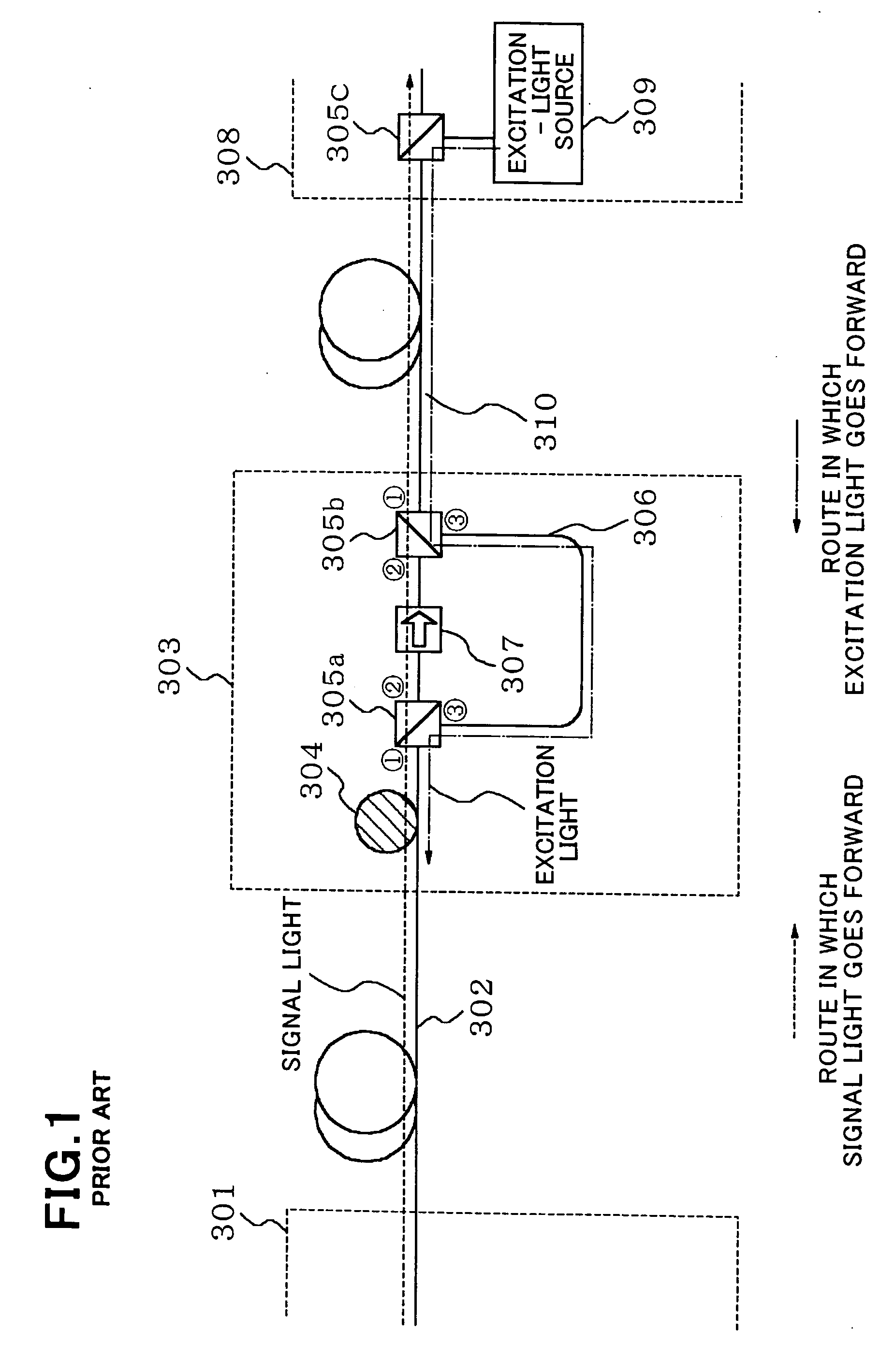 Module for amplifying signal light with remote excitation-light and optical-fiber communication system including the same