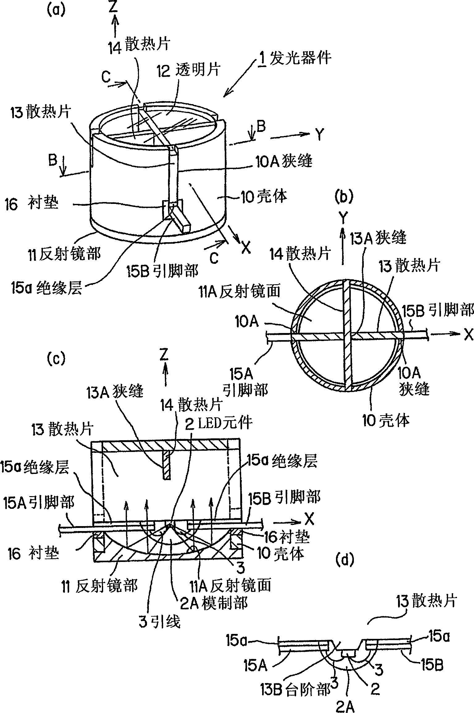 Light emitting apparatus