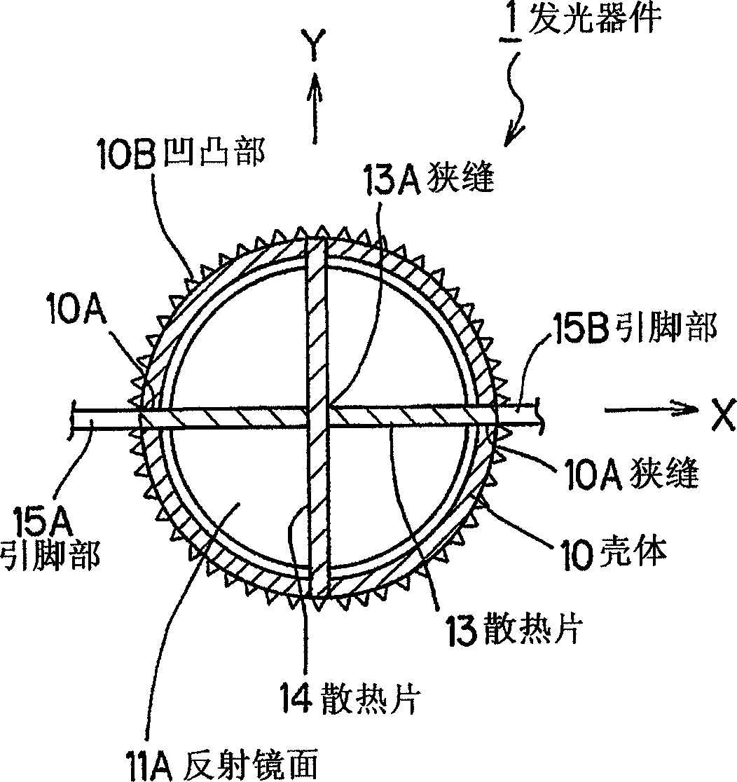 Light emitting apparatus