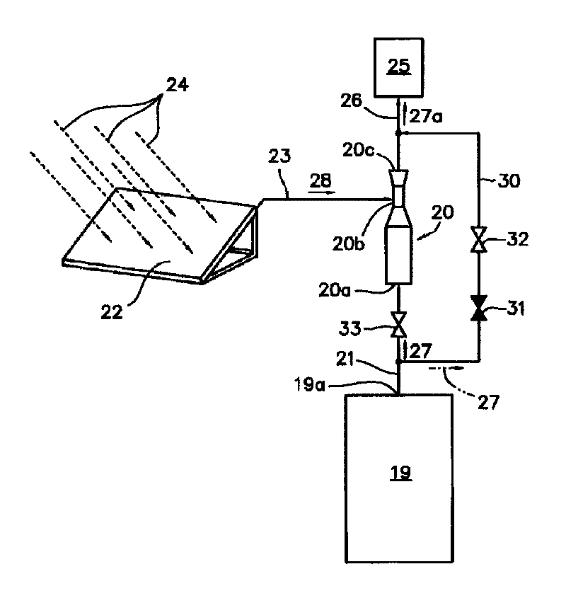 Vapor supply device