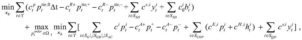 Multi-energy virtual power plant regulation capability calculation method considering quick start-stop equipment