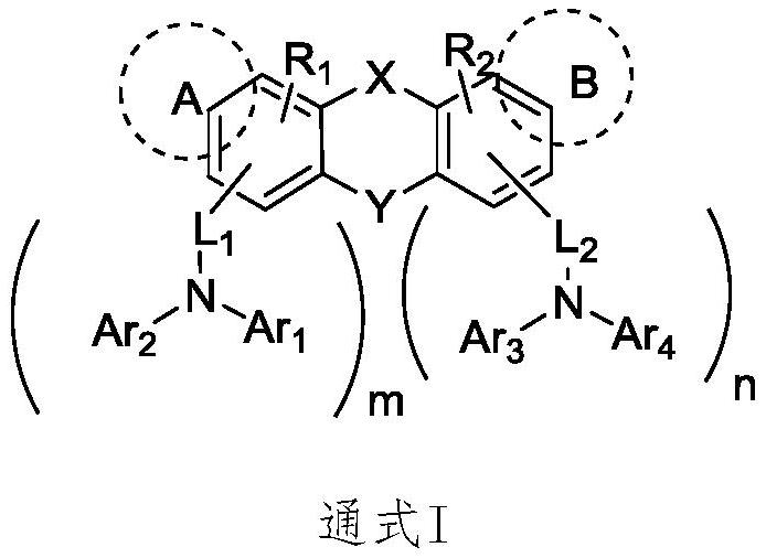 Hole organic electroluminescent compound as well as preparation method and application thereof