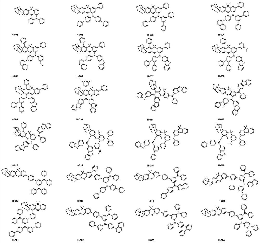 Hole organic electroluminescent compound as well as preparation method and application thereof