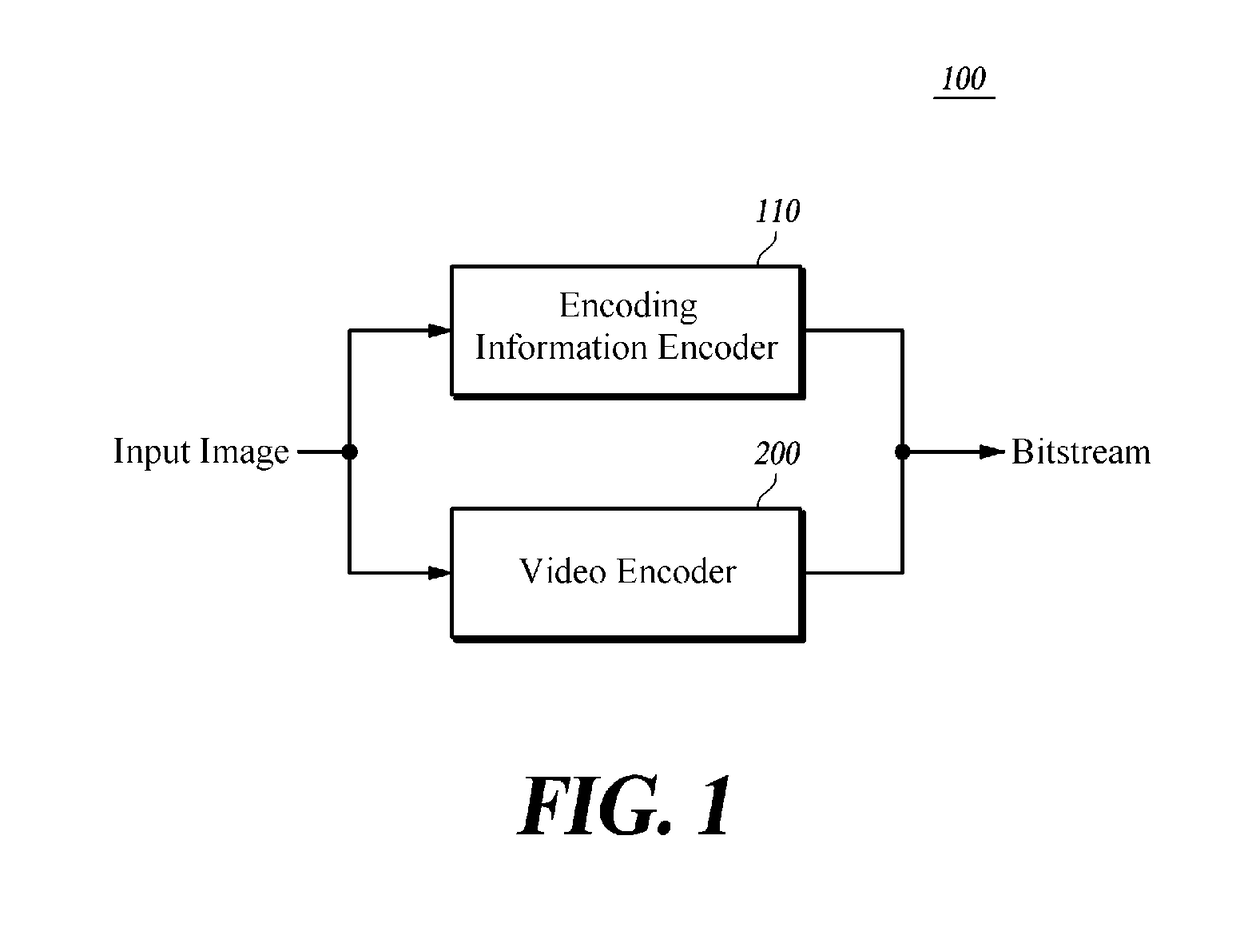 Method for decoding images based on block mode information