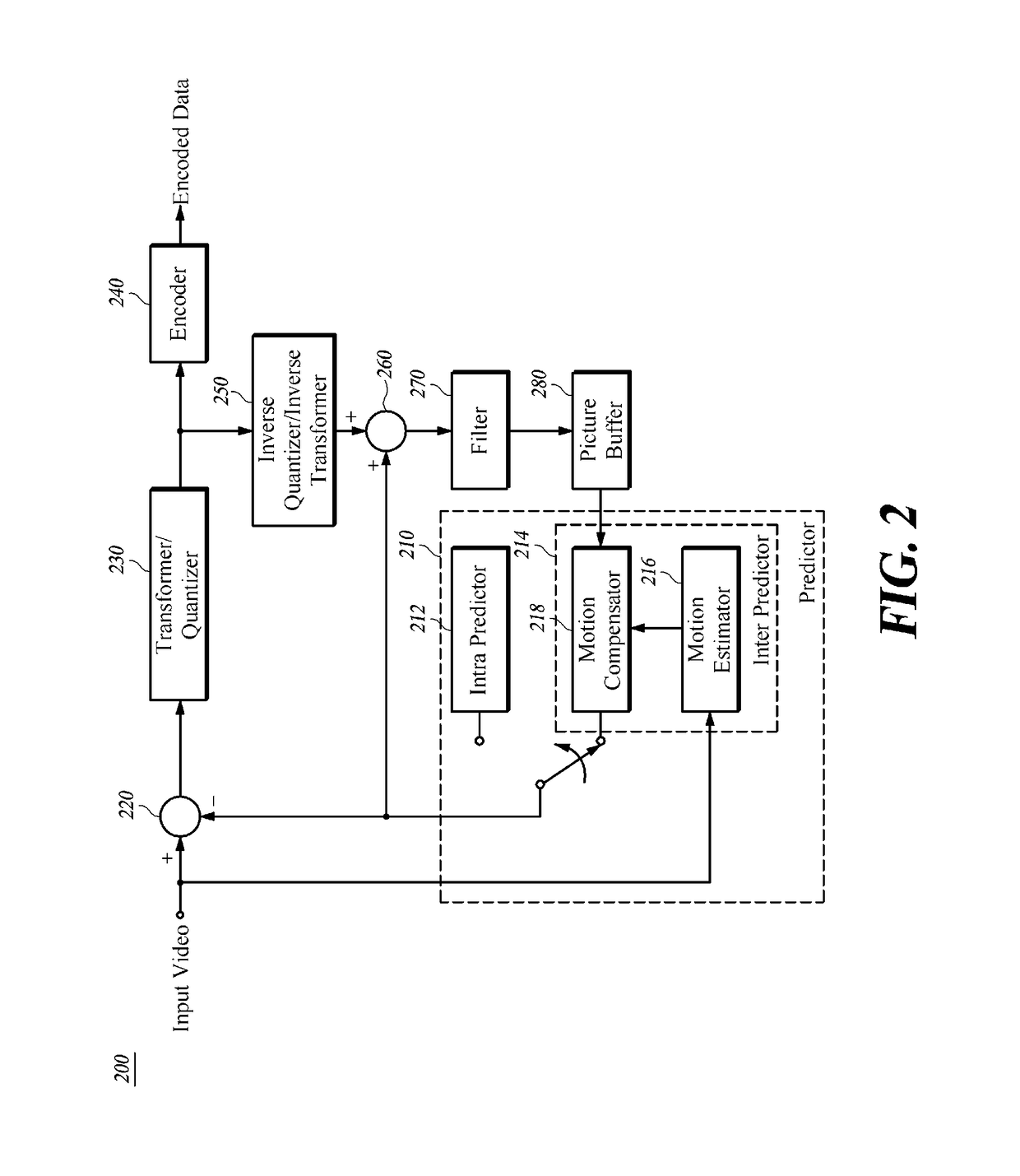 Method for decoding images based on block mode information