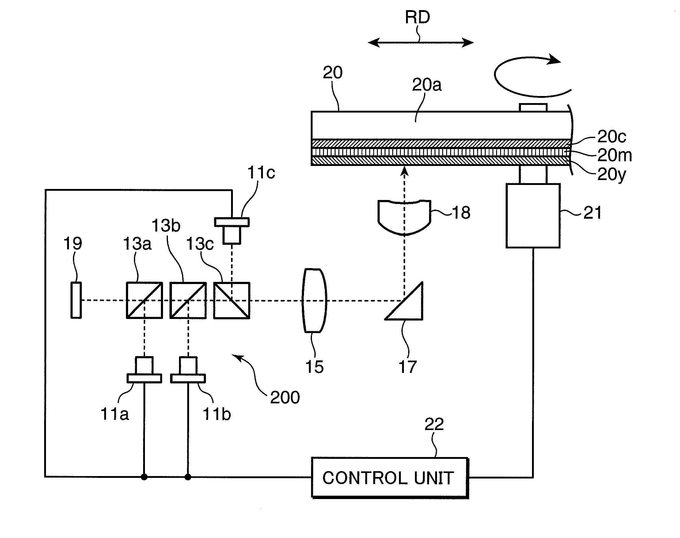 Optical disc label printer, thermosensitive recording printer and thermosensitive recording method