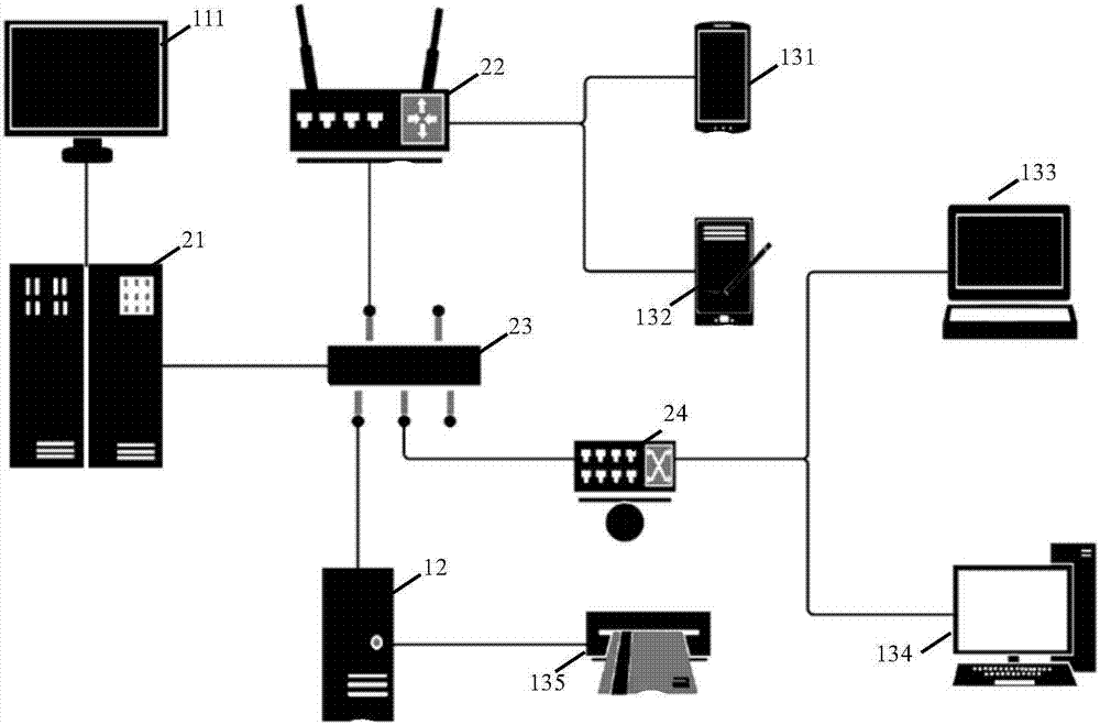 Library reading seat management system and management method thereof