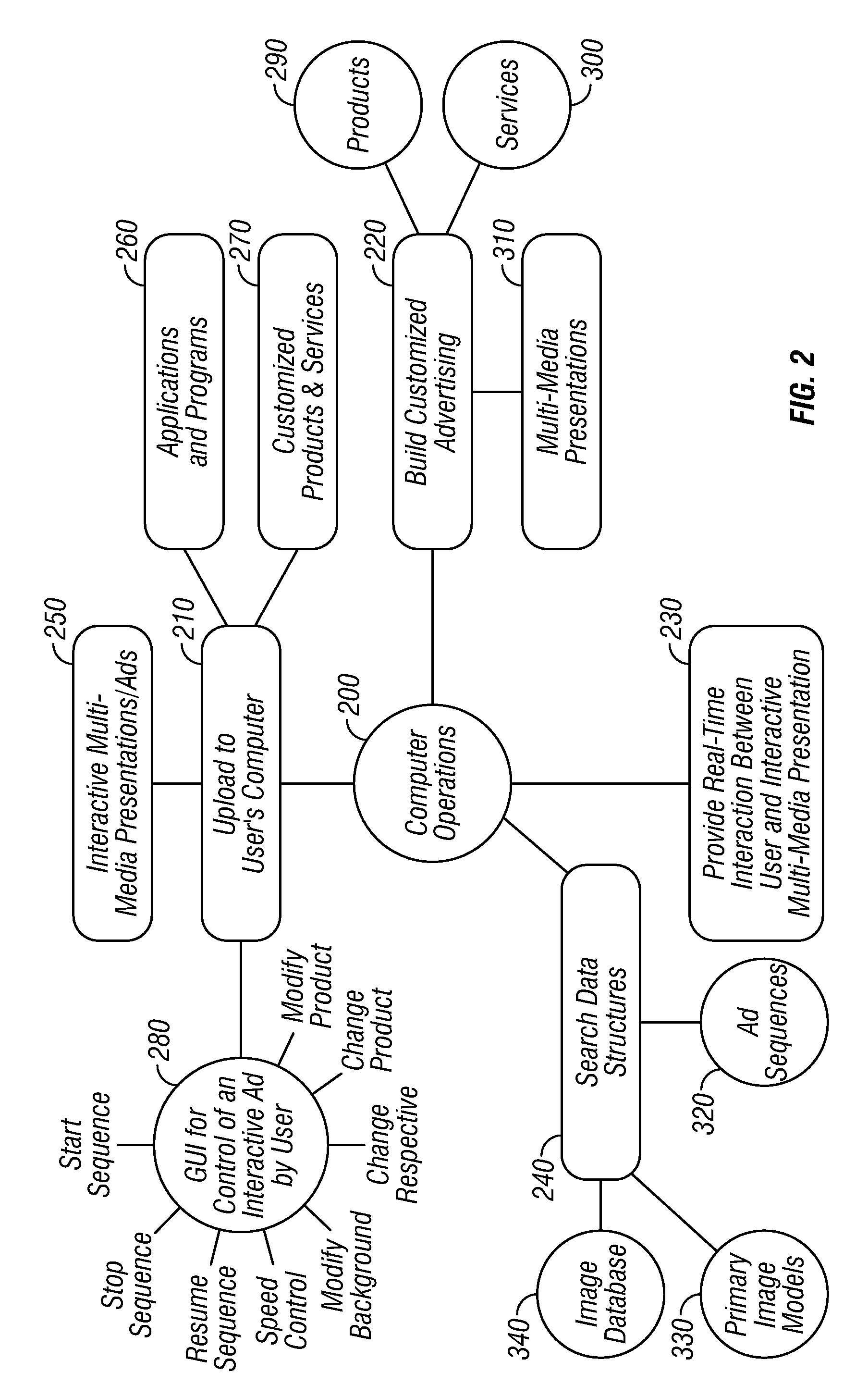 Systems and methods for immersive advertising