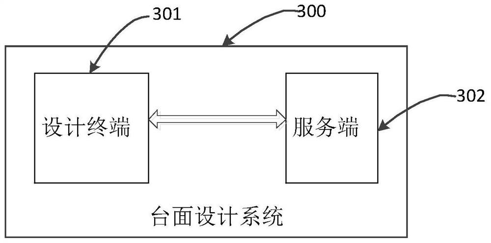 Table-board preview body generation method in home decoration design and table-board design system