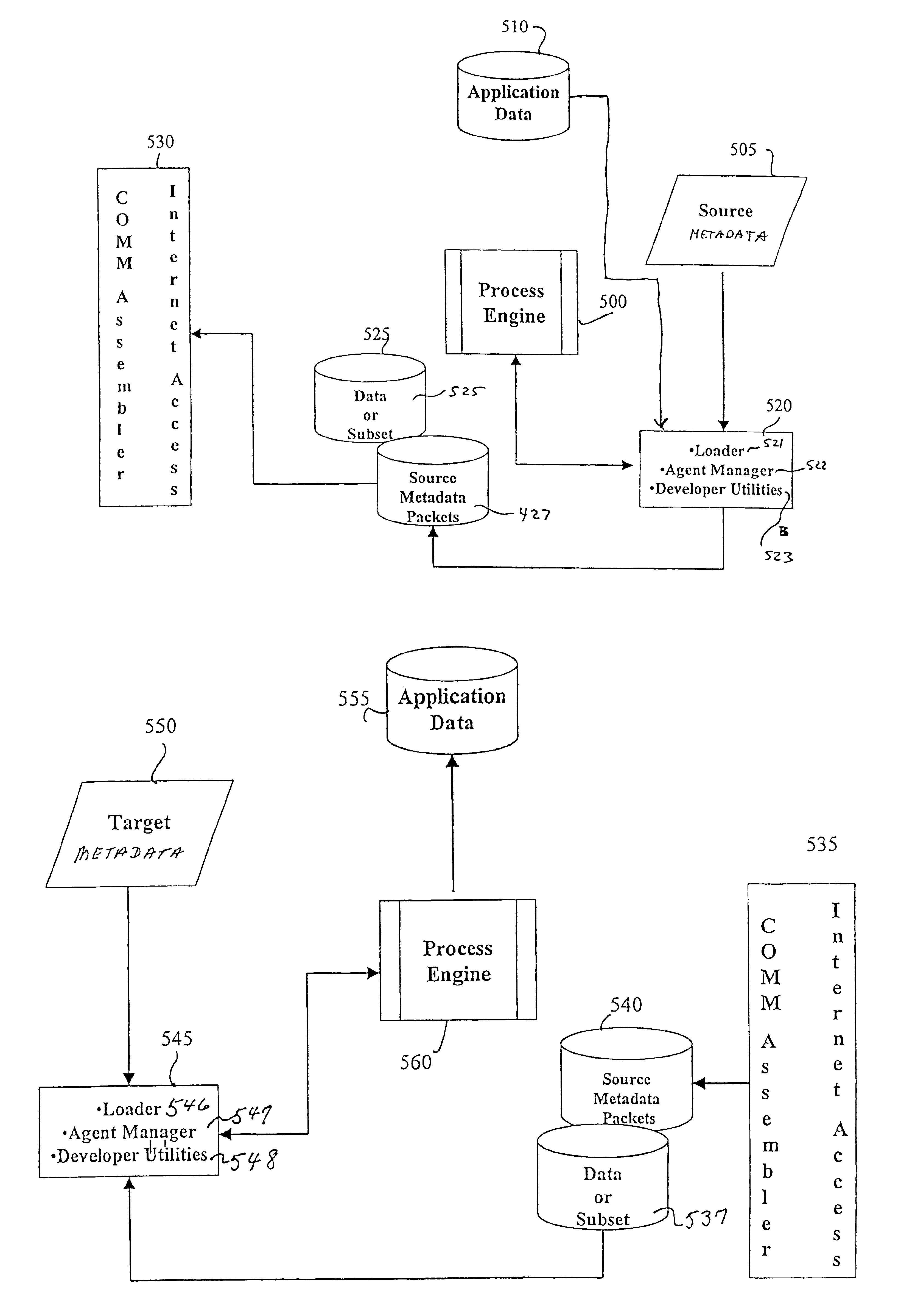 Method and system for transferring information