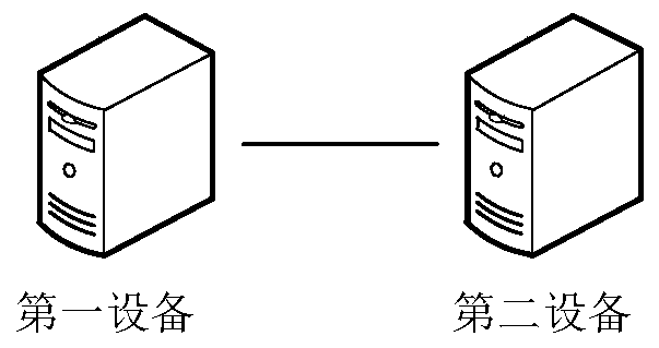 Data processing method and device and electronic equipment