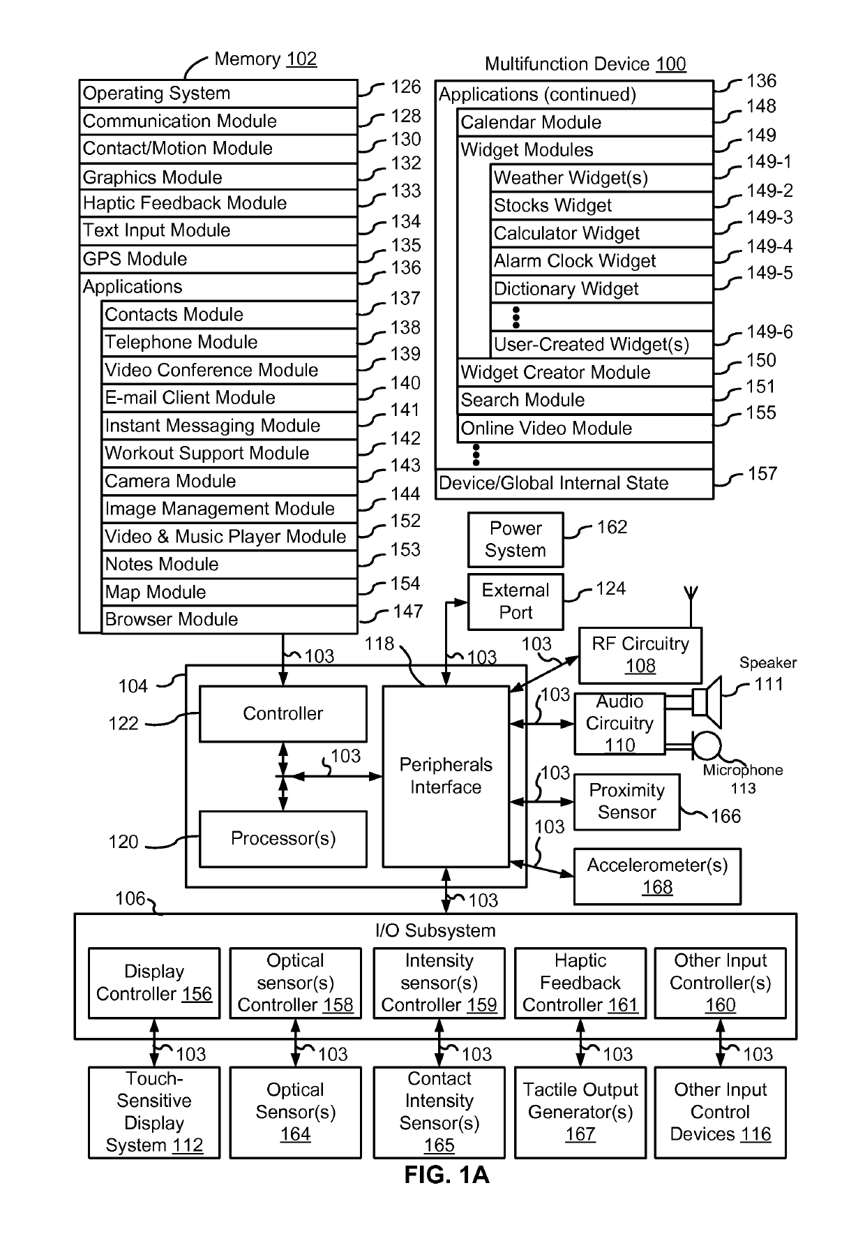 Mechanism for providing user-programmable button