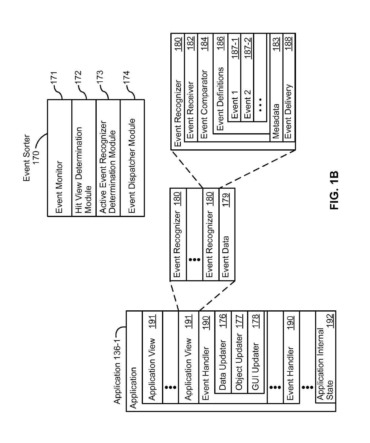 Mechanism for providing user-programmable button