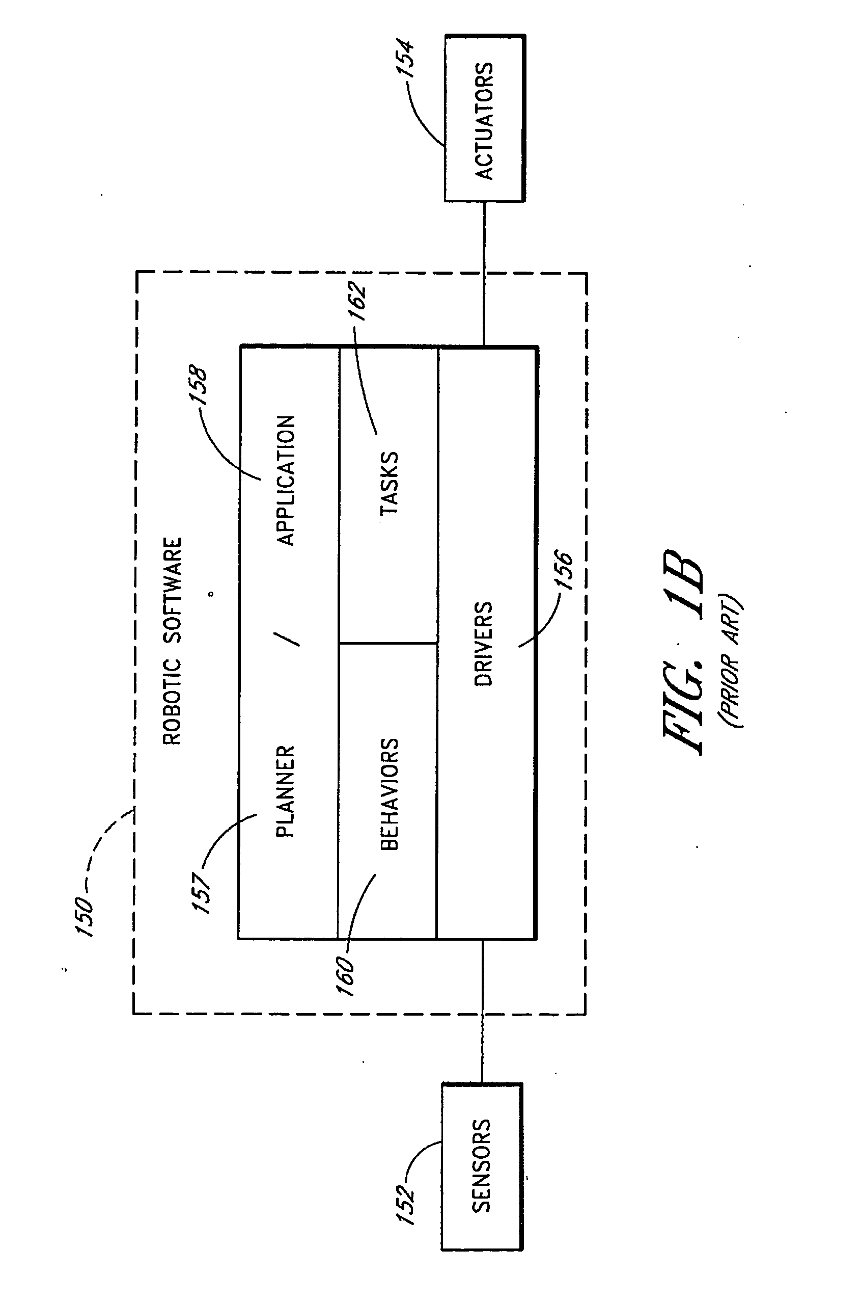 Hardware abstraction layer (HAL) for a robot