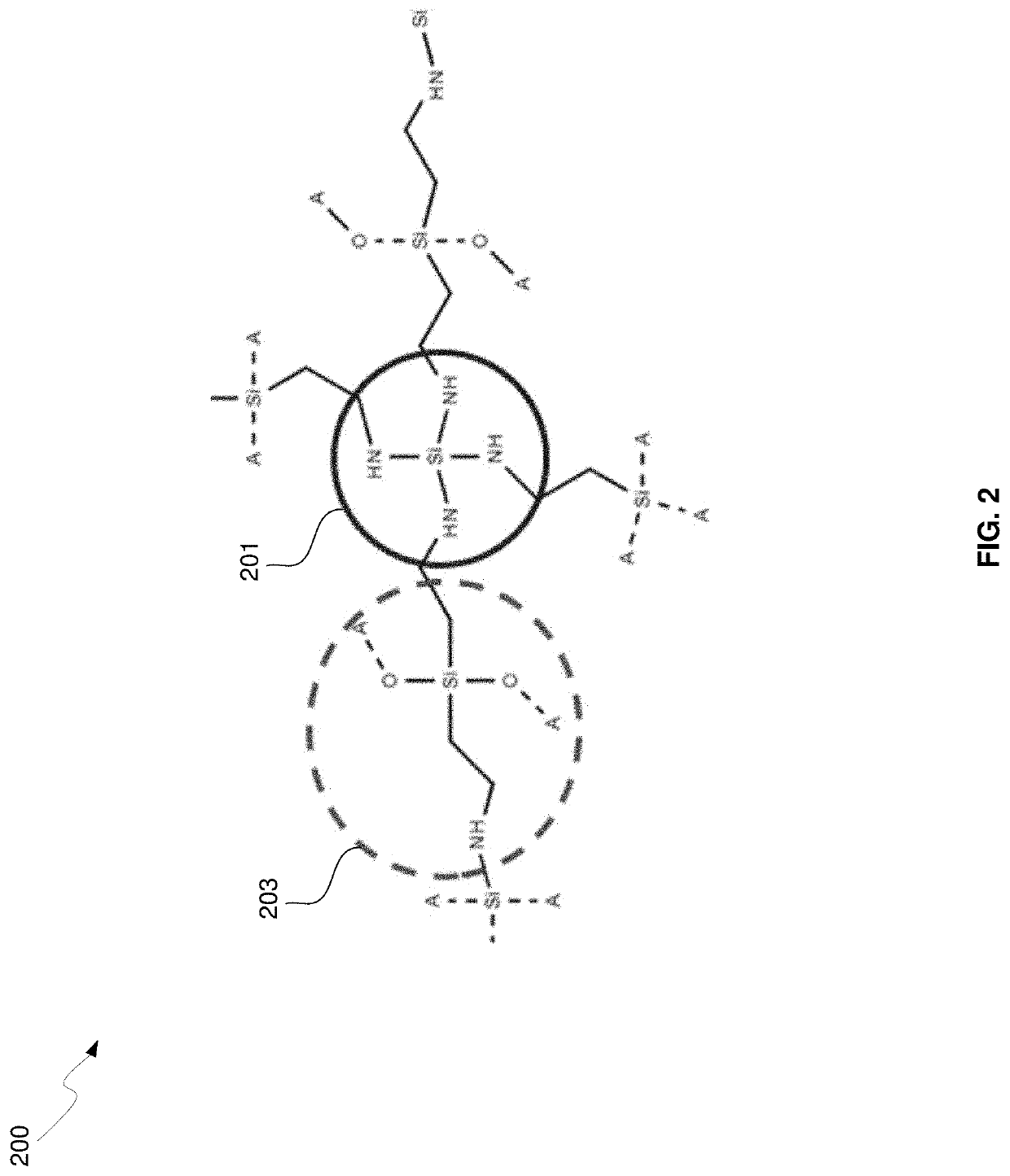 Method and system for silosilazanes, silosiloxanes, and siloxanes as additives for silicon dominant anodes