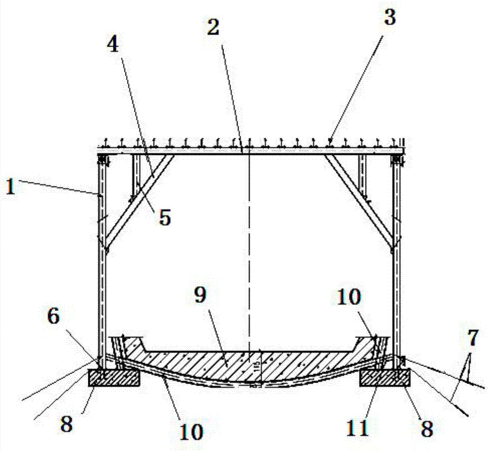 Novel tunnel inclined shaft specific and special construction method