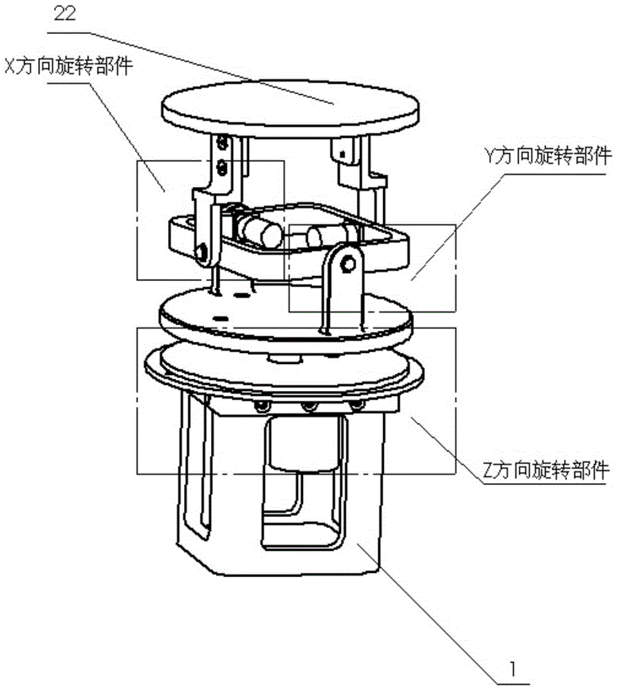 Three-degree-of-freedom rotating platform