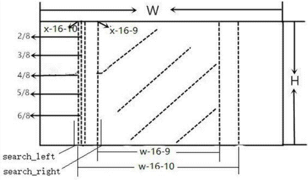 One-screen projection method of mobile terminal on vertical screen advisement player