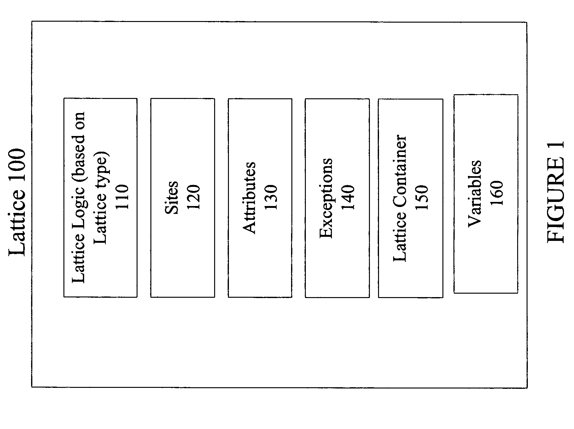 Declarative computer programming language method and system