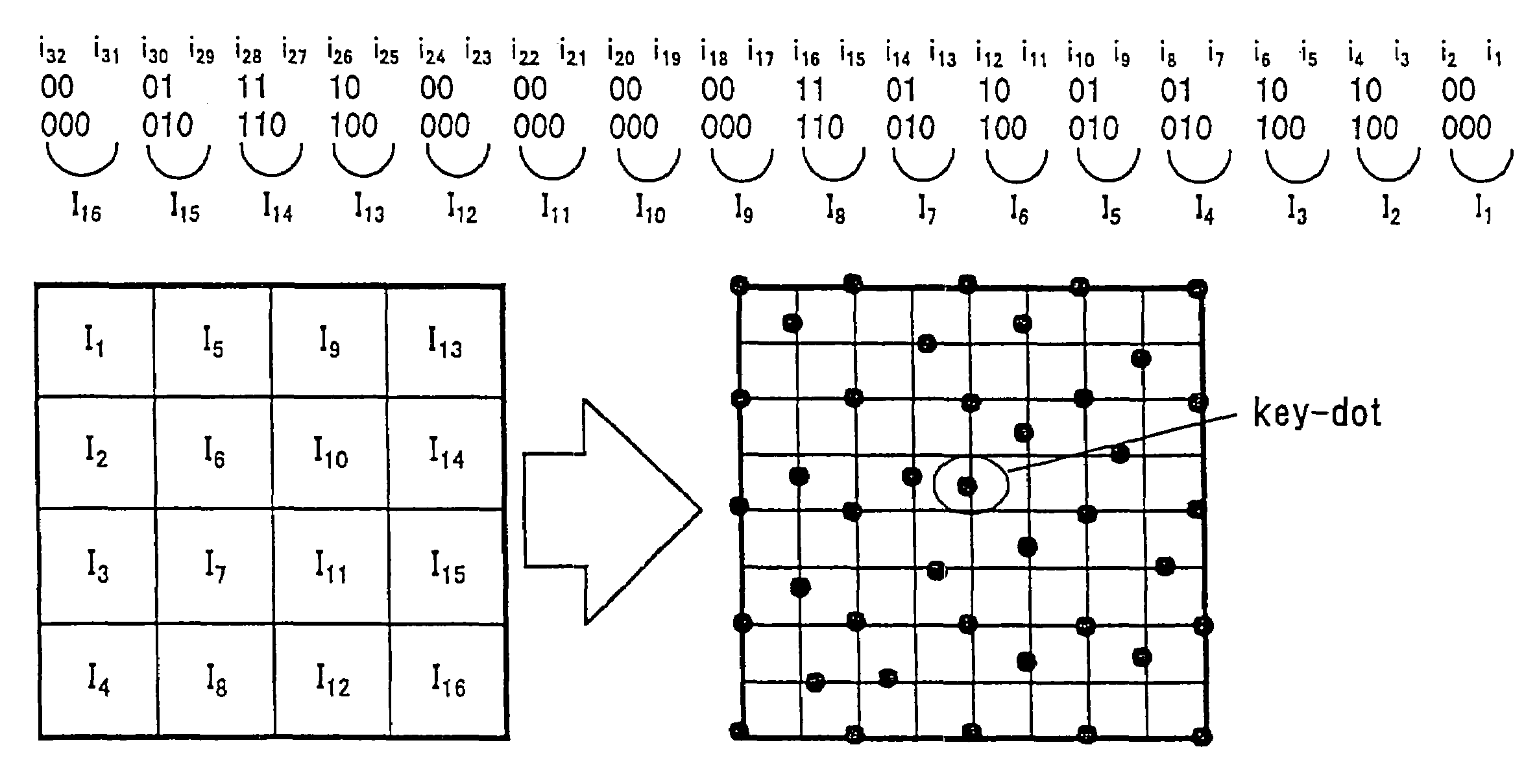 Information input/output method using dot pattern