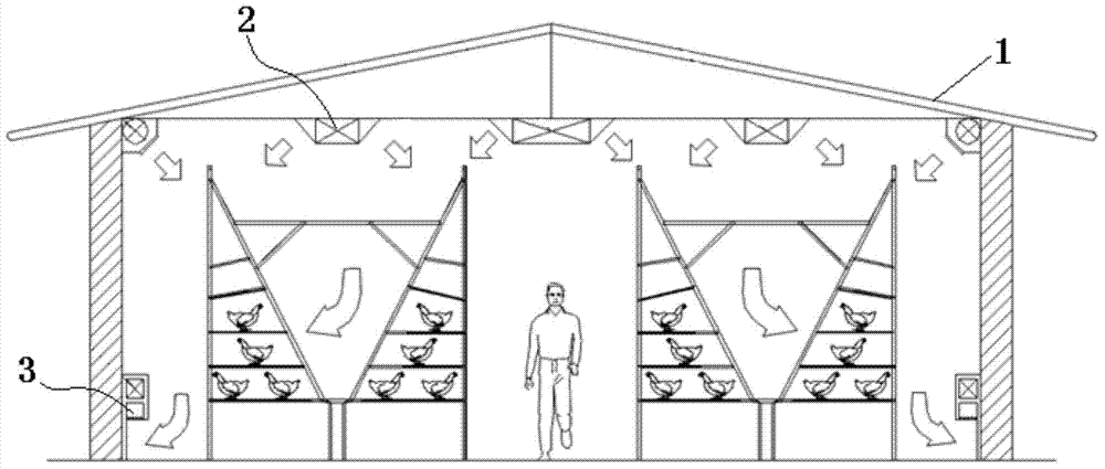 Ventilating system for cross infection preventing closed animal house