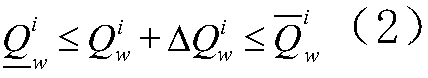 Active and reactive power coordinated control method to improve voltage security in new energy collection areas