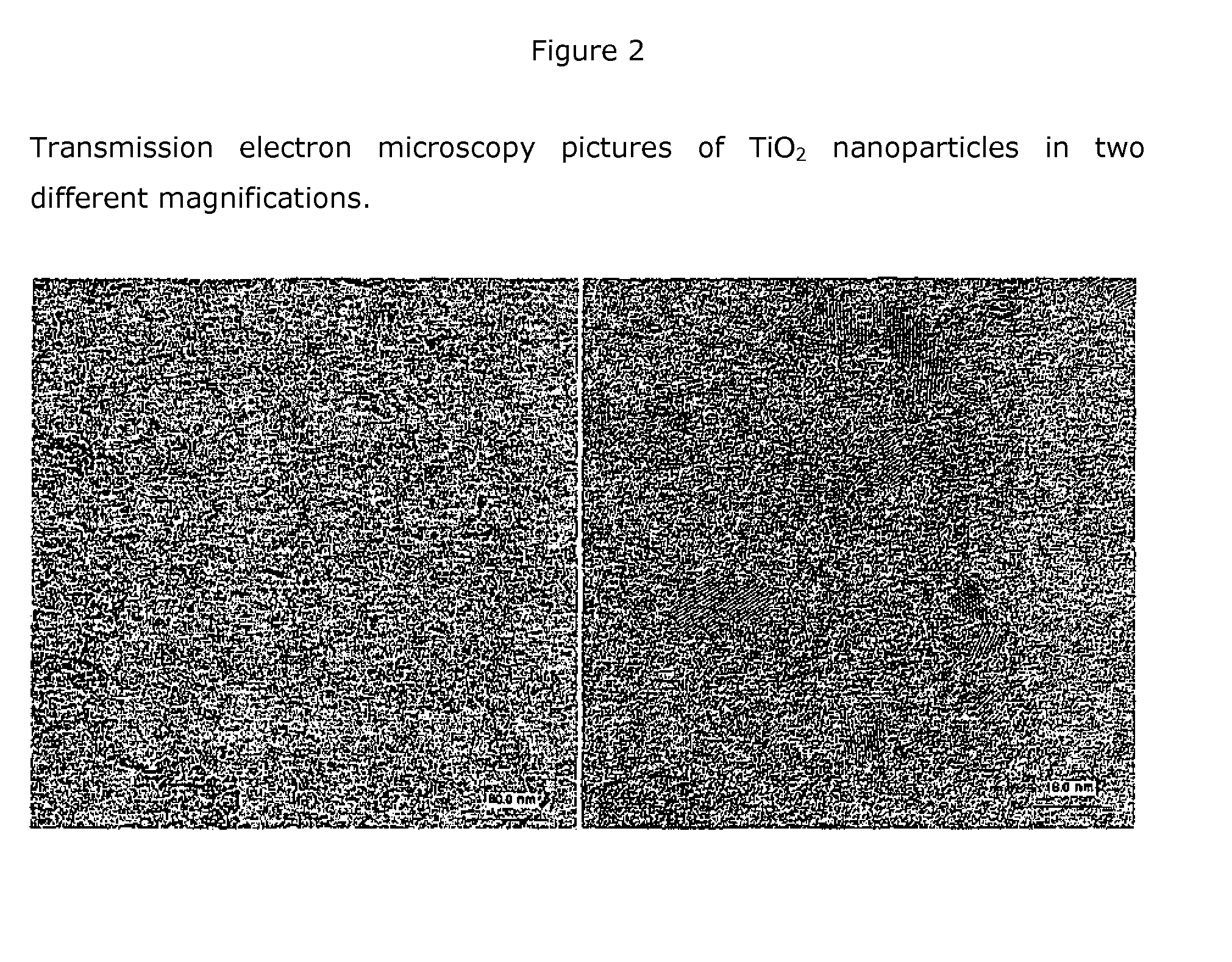 Synthesis of Titanium Dioxide Nanoparticles