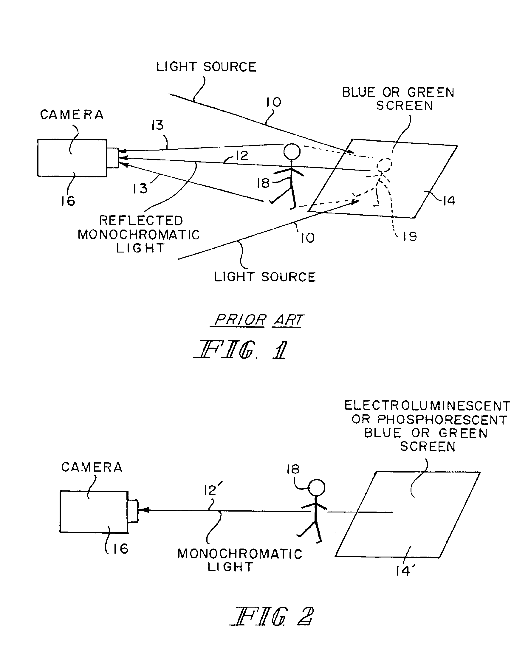 Method of chromakey recording using luminescent screen