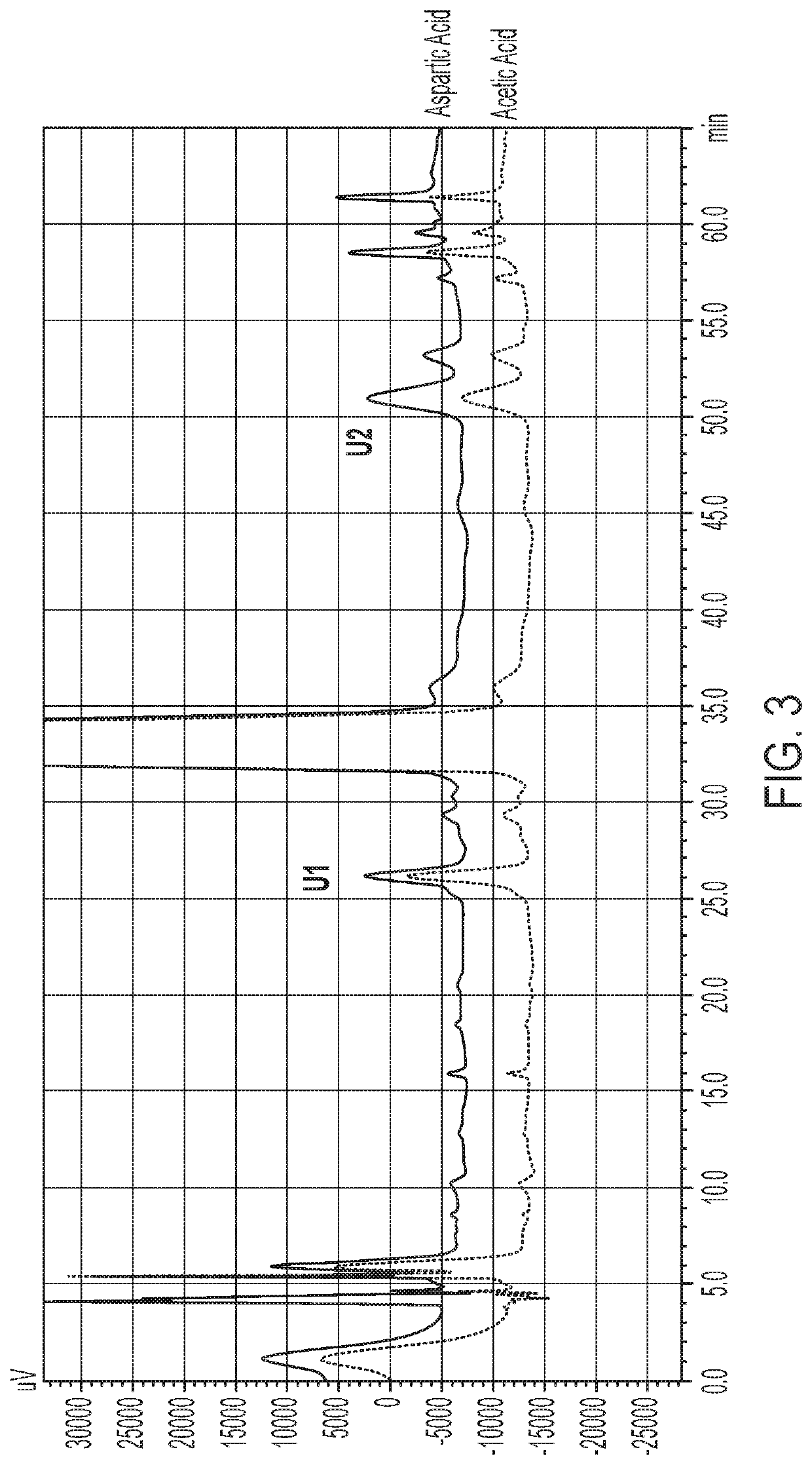 Formulations of terlipressin