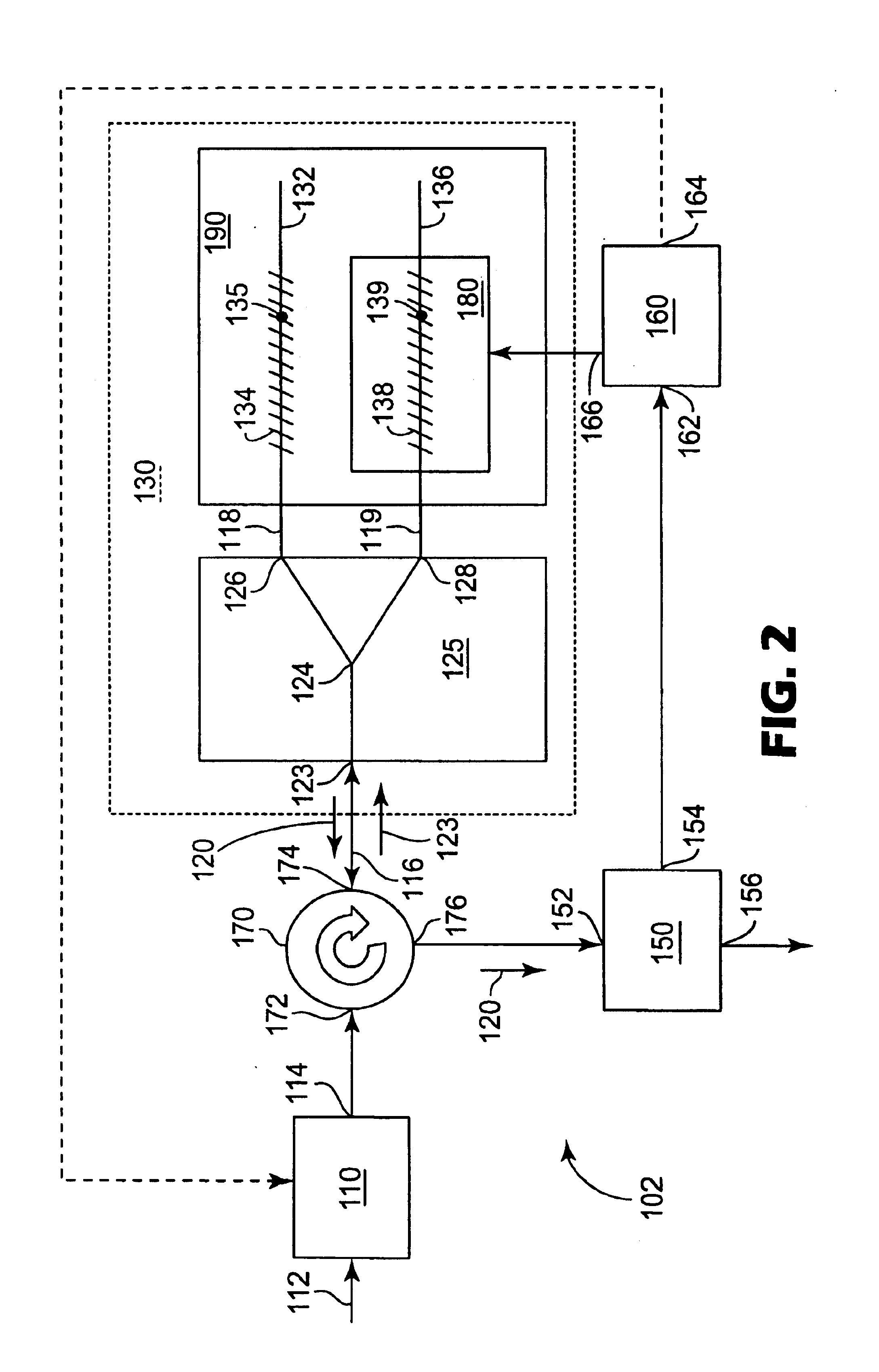 Method for polarization mode dispersion compensation