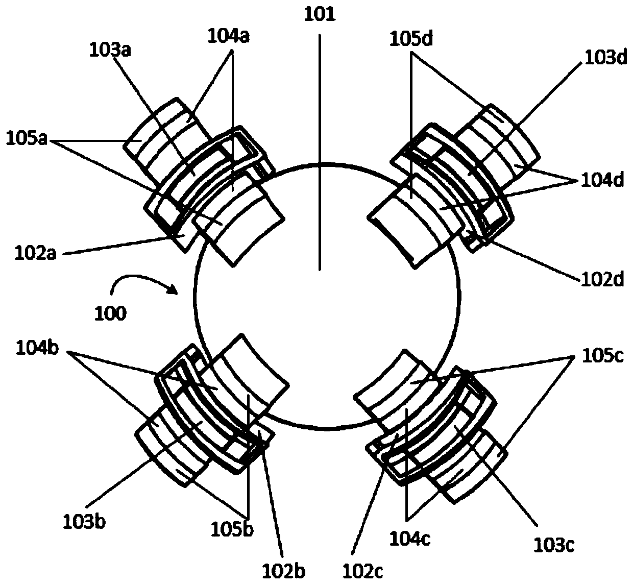 Voice coil motor and fast reflector