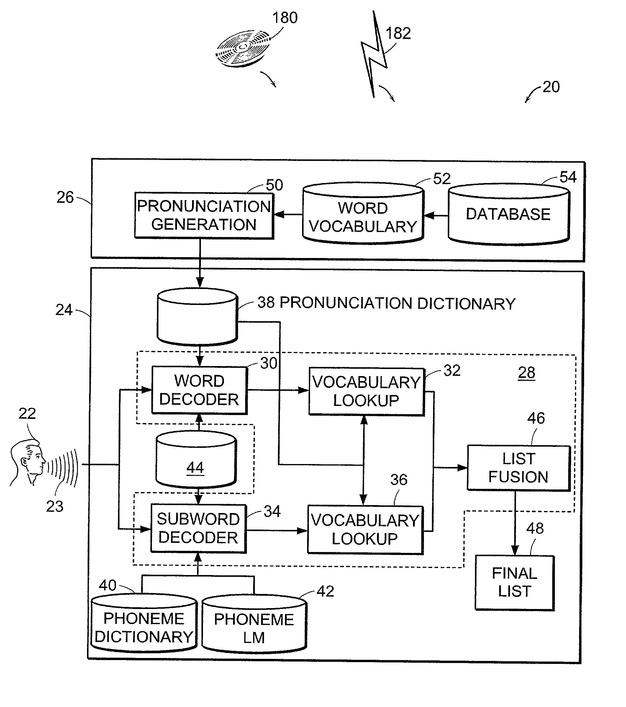 Systems and methods for combining subword recognition and whole word recognition of a spoken input