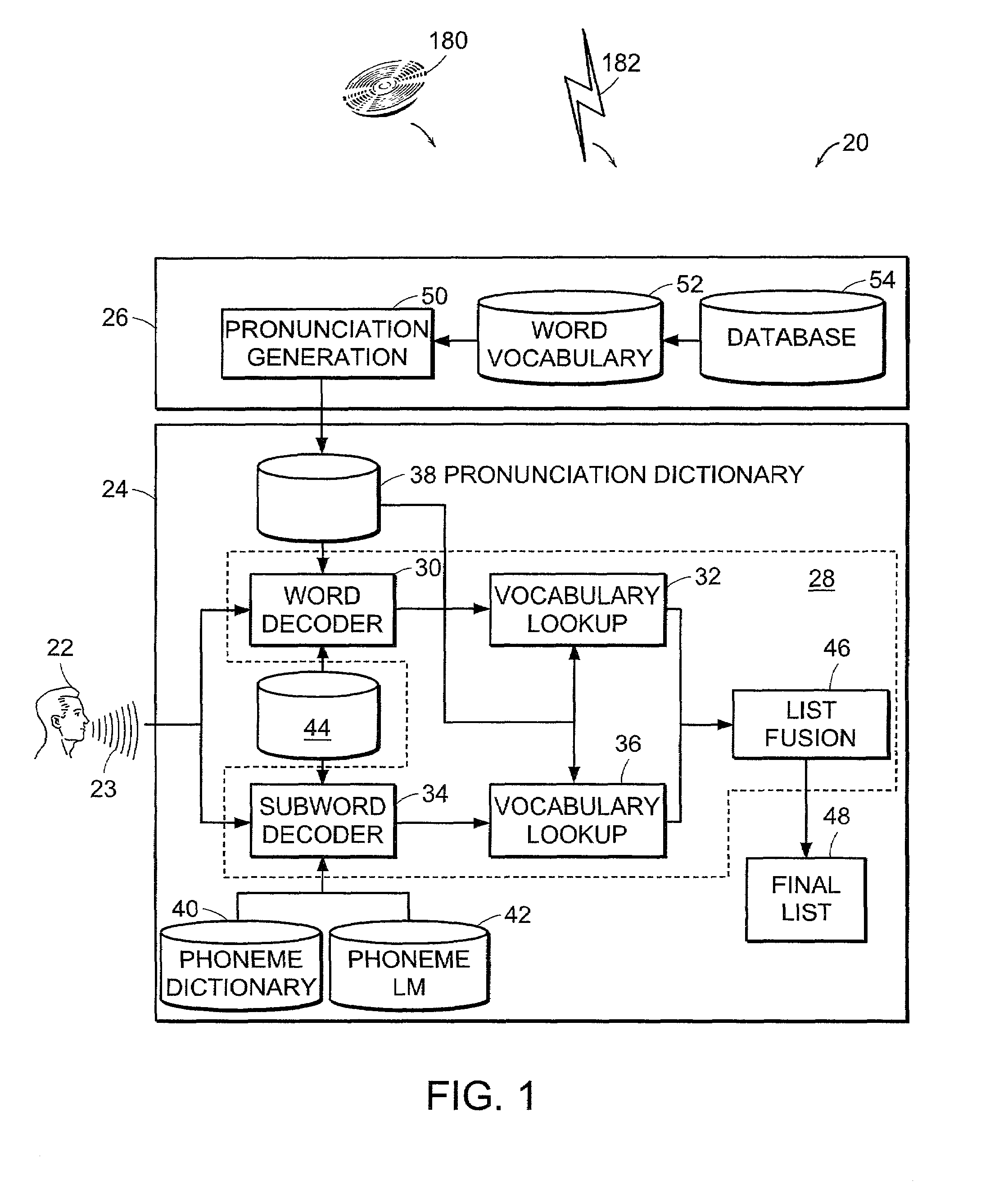 Systems and methods for combining subword recognition and whole word recognition of a spoken input