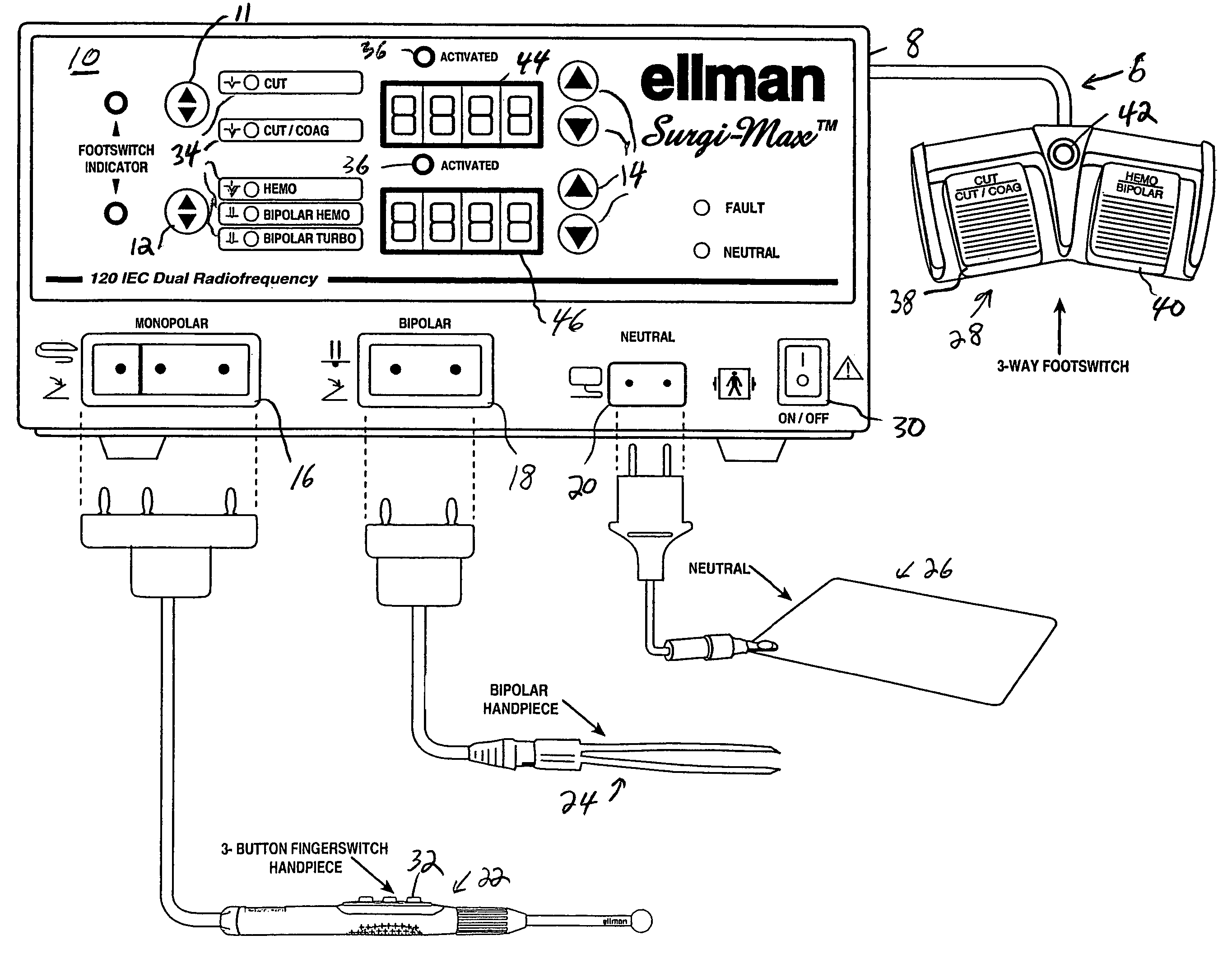 Electrosurgical instrument with enhanced capability