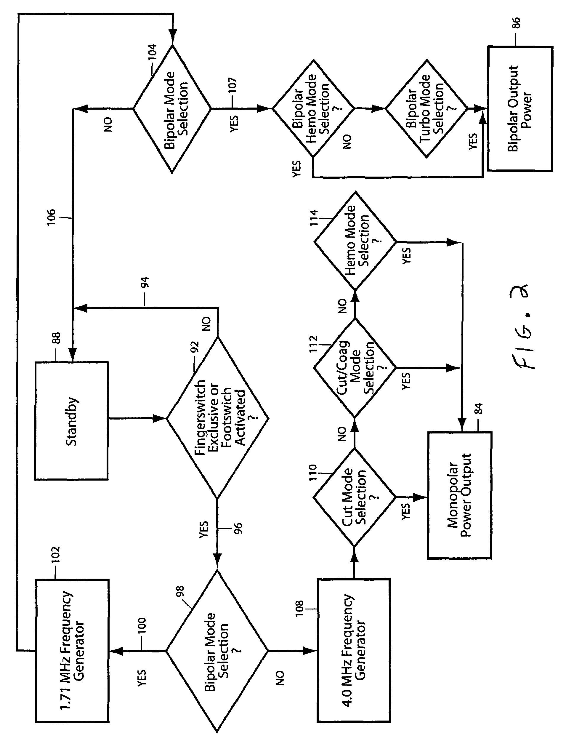 Electrosurgical instrument with enhanced capability