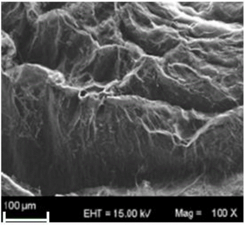 Gel for recovering phosphorus from water and preparation method and application thereof