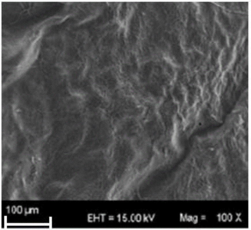 Gel for recovering phosphorus from water and preparation method and application thereof