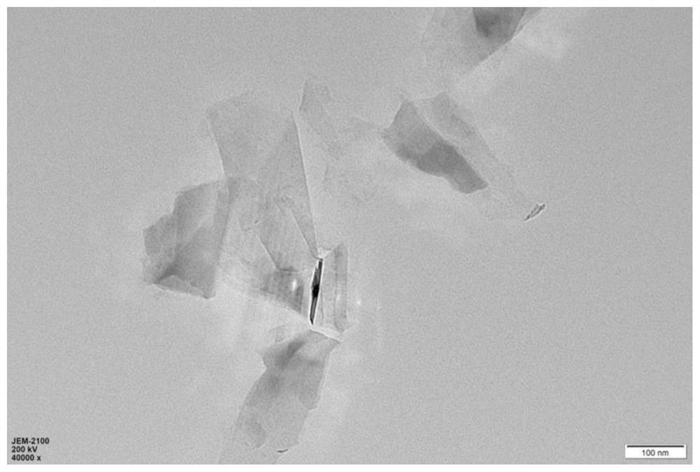 A preparation method of nickel-coated hexagonal boron nitride nanosheet composite powder