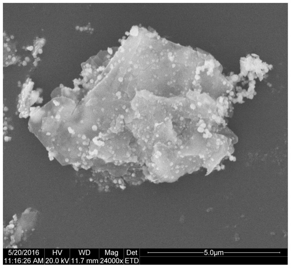 A preparation method of nickel-coated hexagonal boron nitride nanosheet composite powder