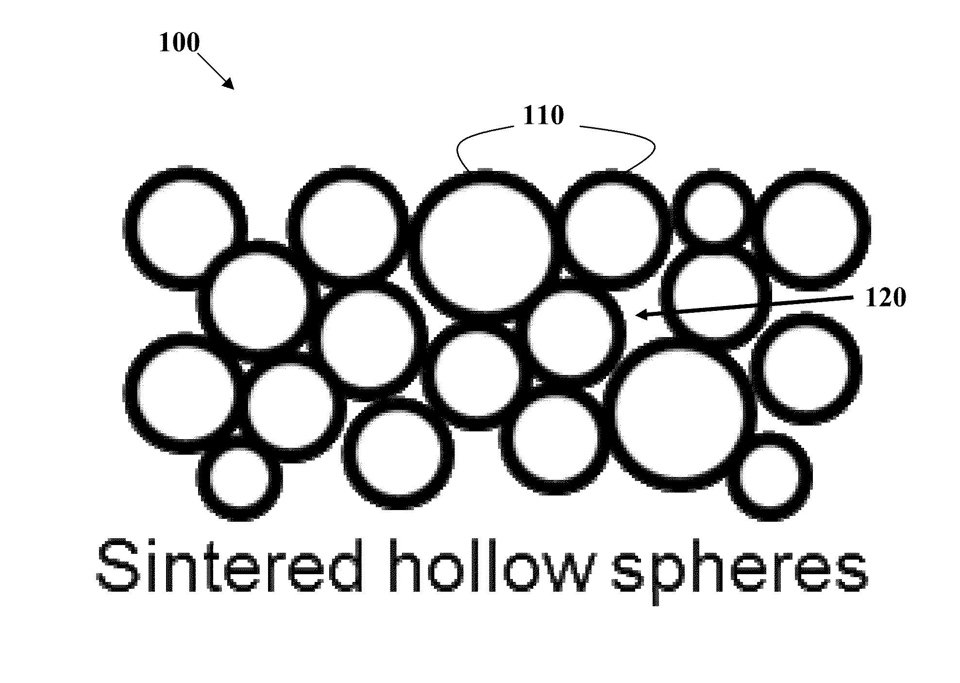 Thermal barrier materials and coatings with low heat capacity and low thermal conductivity