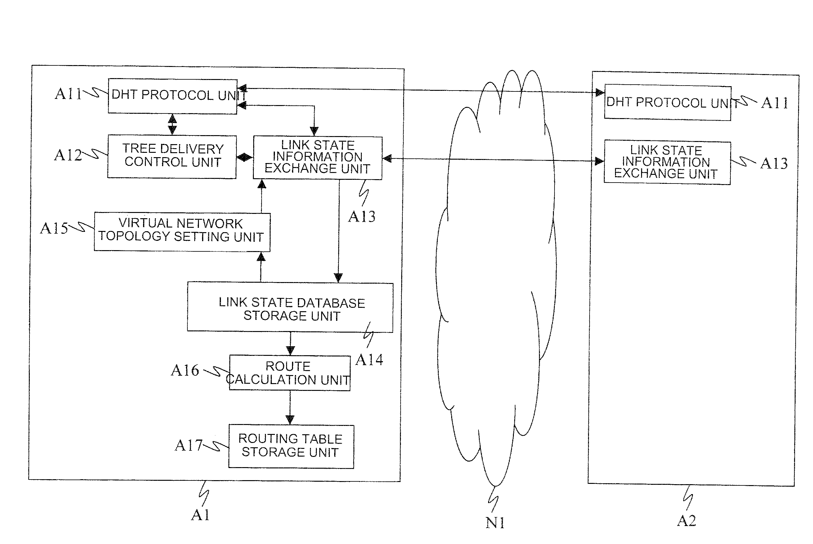 Node, routing control method, and routing control program