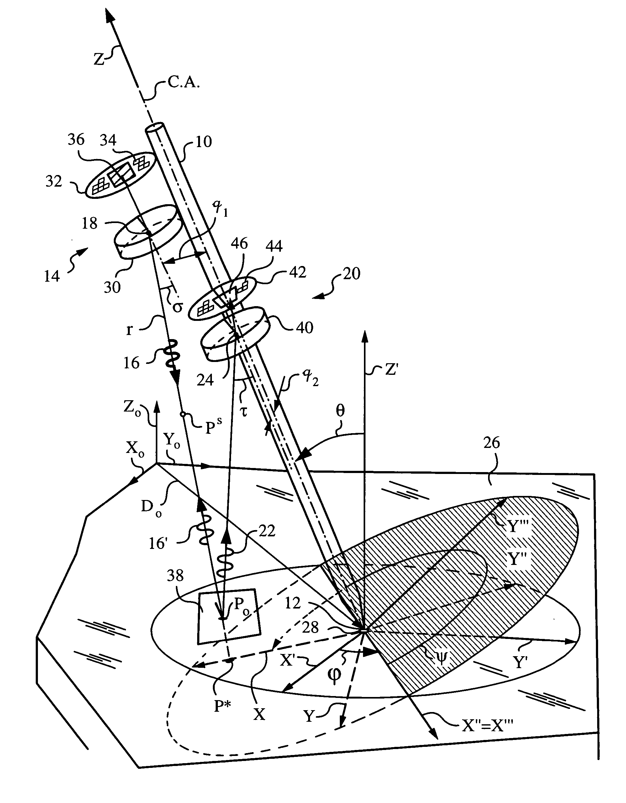 Apparatus and method for determining orientation parameters of an elongate object