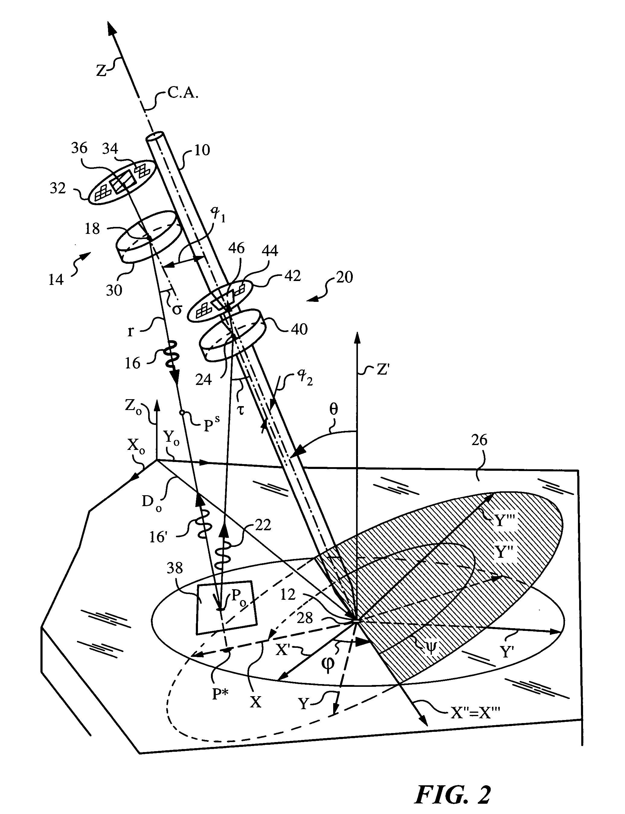 Apparatus and method for determining orientation parameters of an elongate object