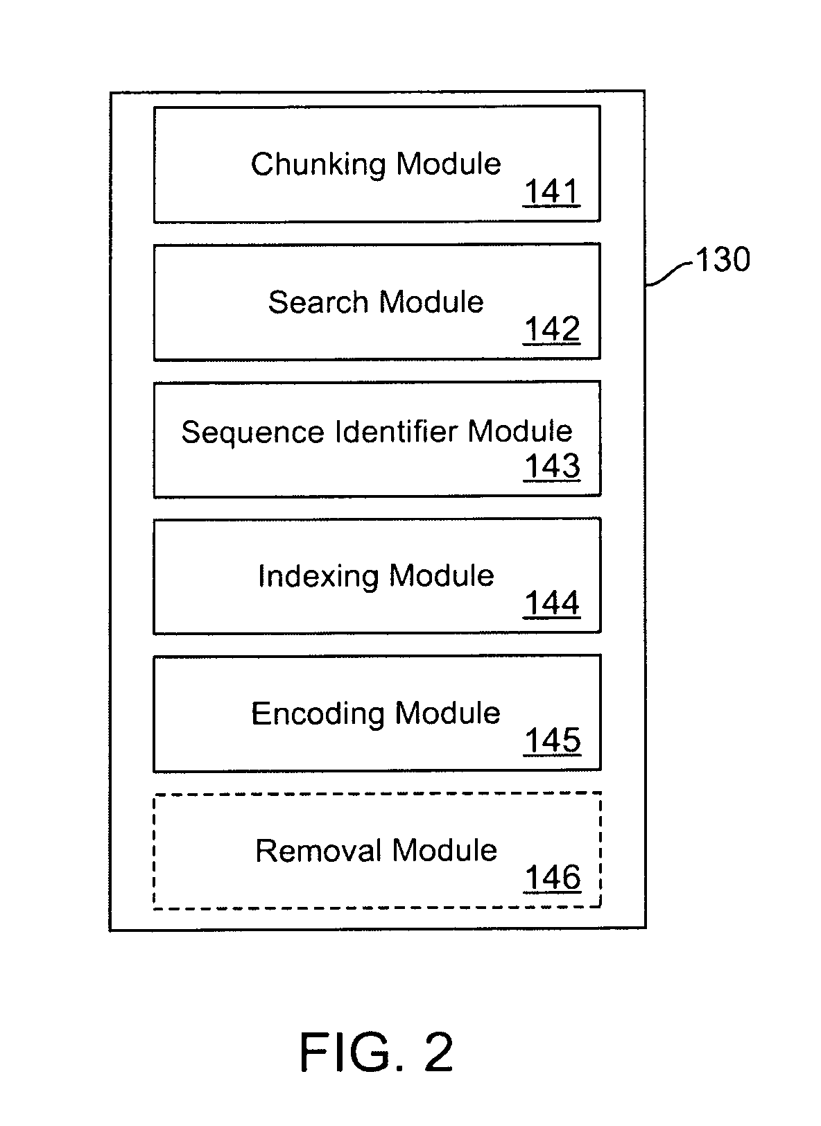 Method and system for efficient data transmission with server side de-duplication