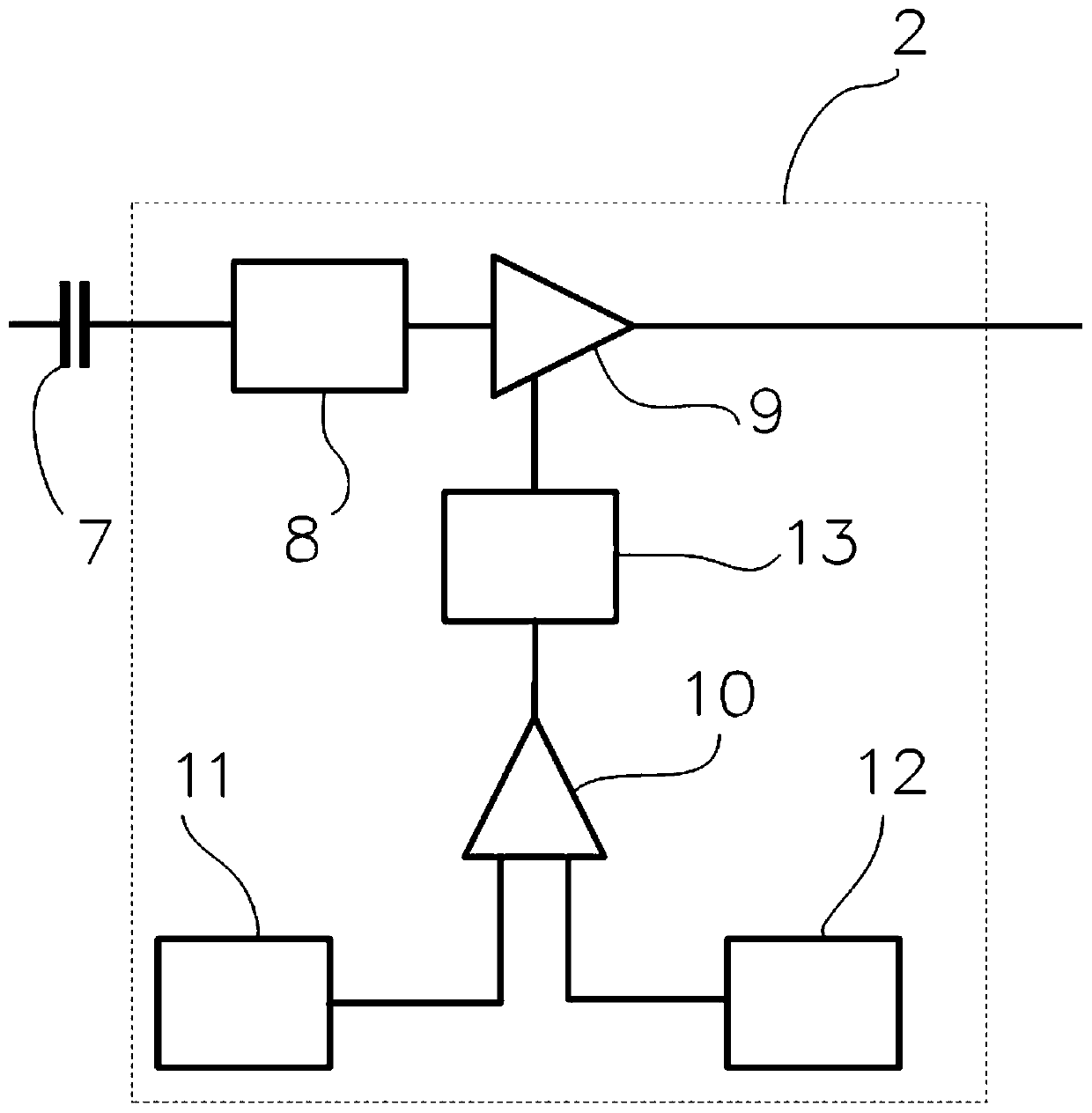 Capacitive sensor based on resonant frequency measurement and working method and application thereof