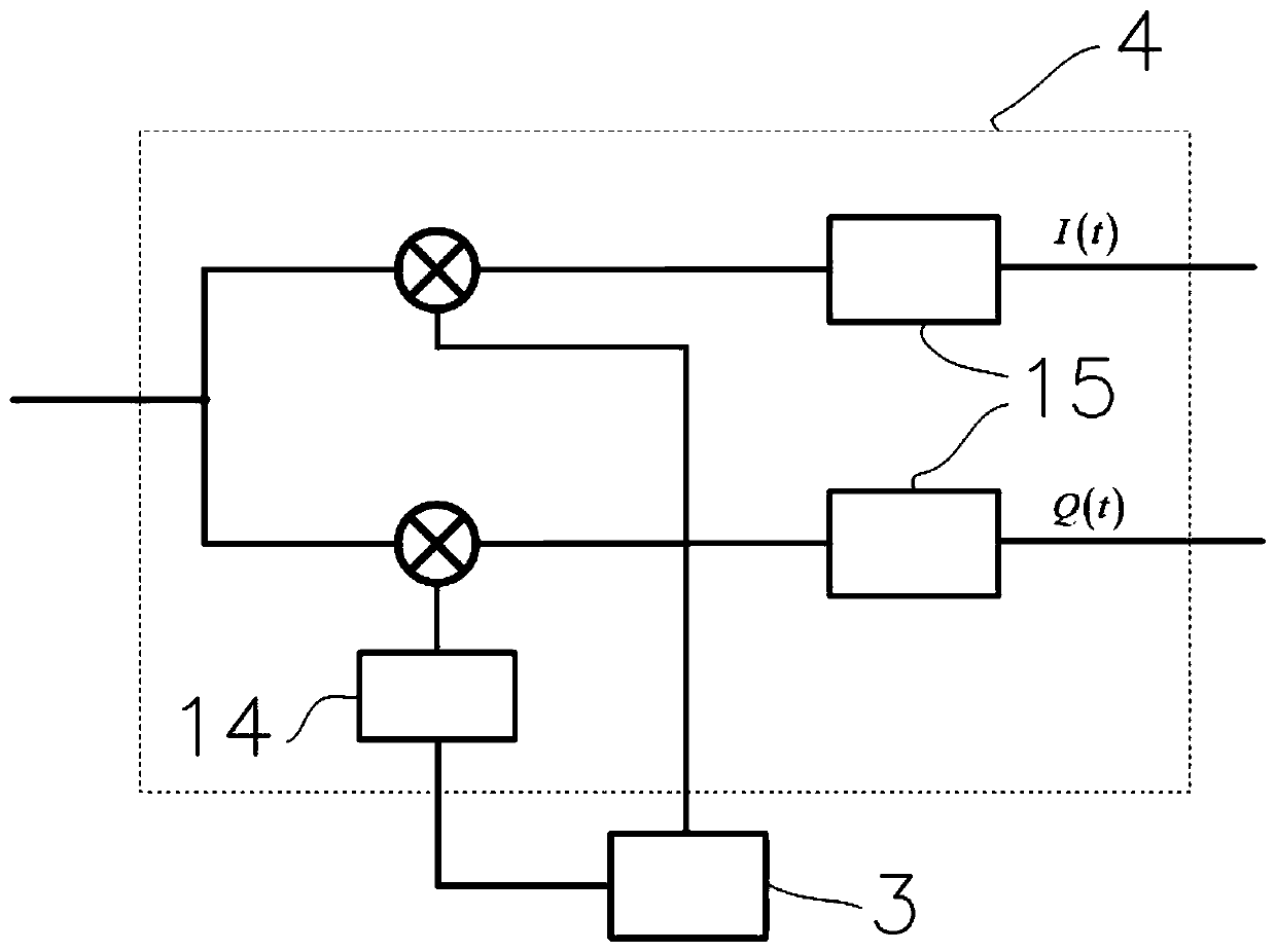 Capacitive sensor based on resonant frequency measurement and working method and application thereof