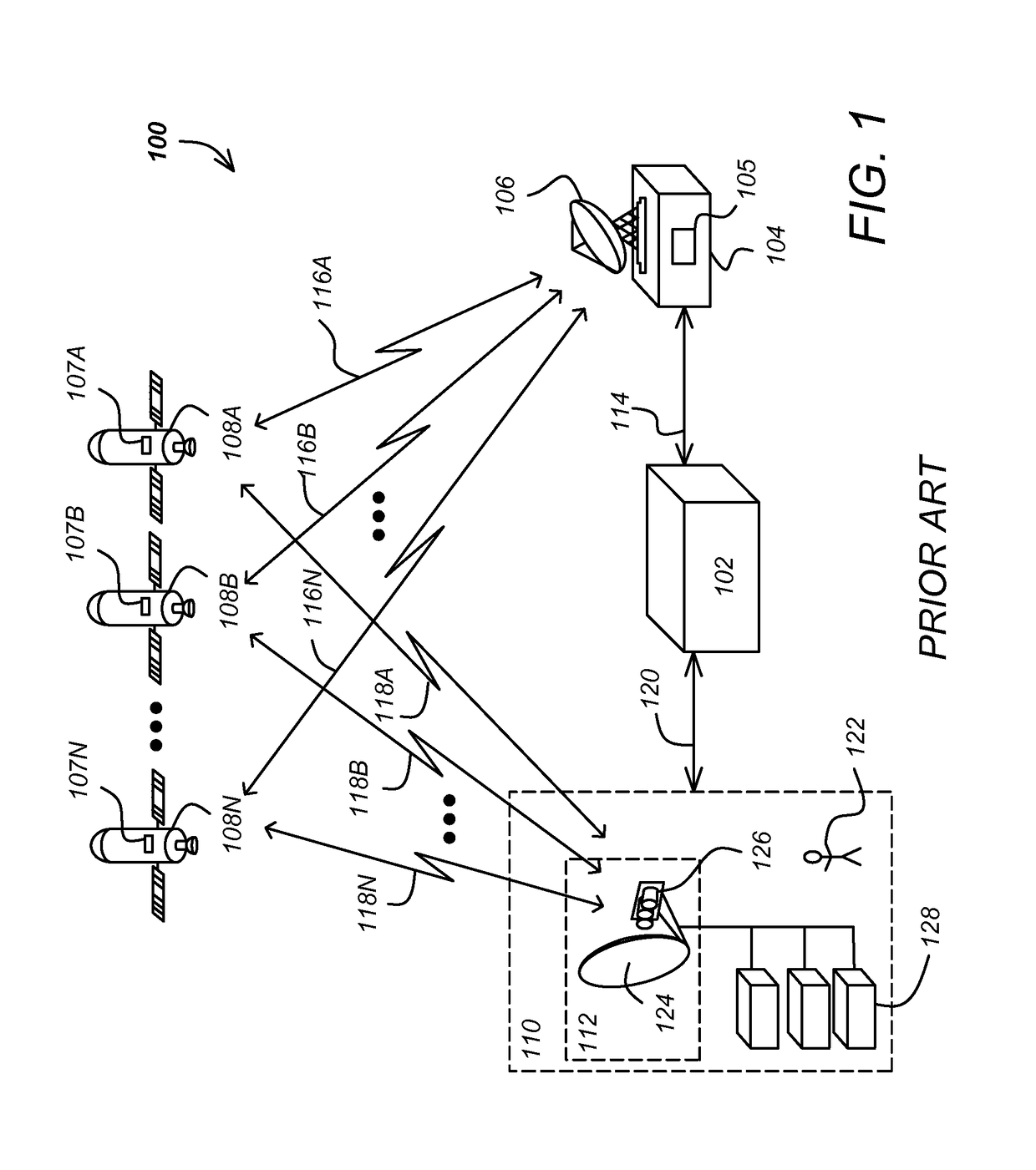 Method and apparatus for rapid and scalable testing of antennas