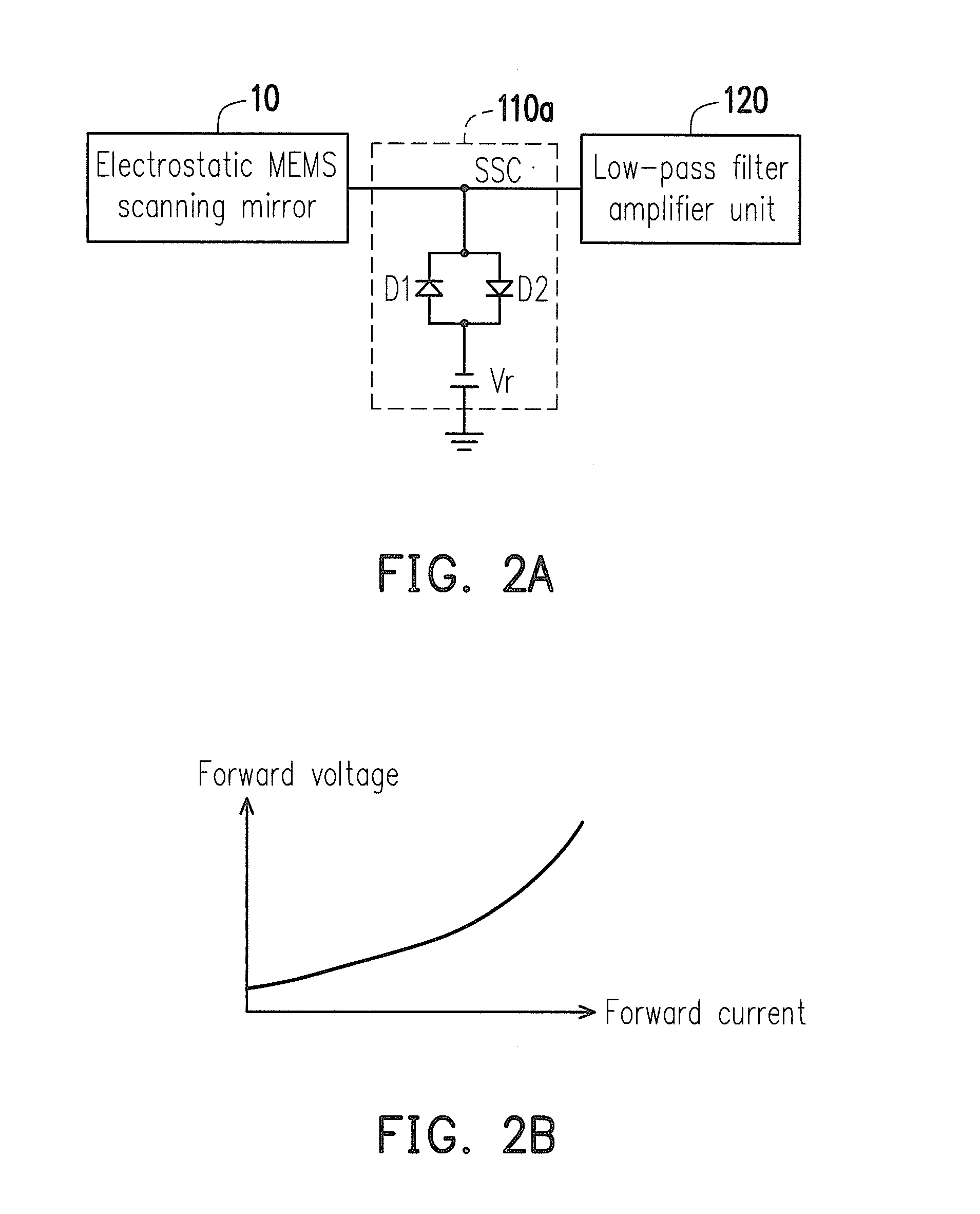 Angle detection circuit of electrostatic MEMS scanning mirror