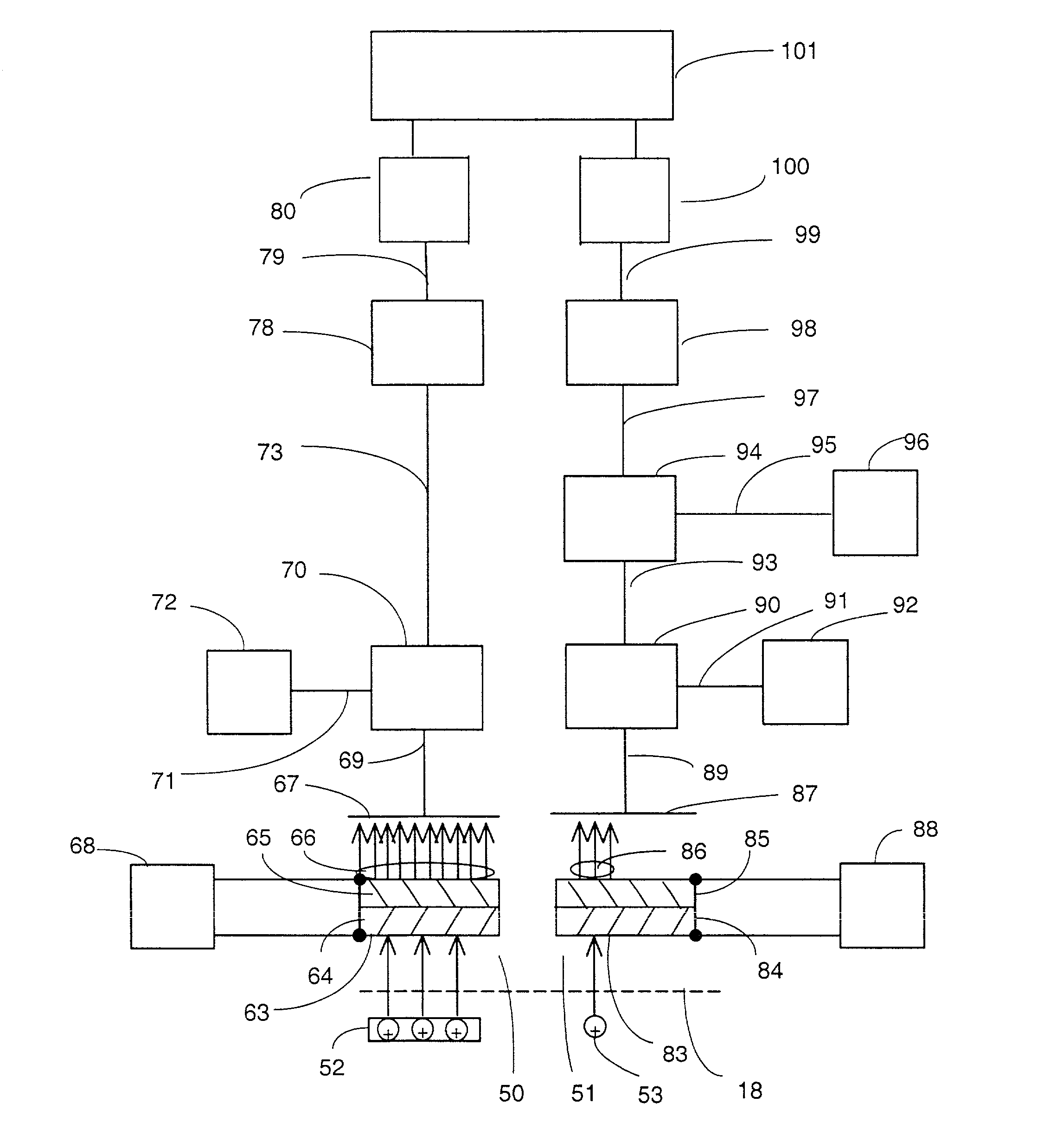 Multiple detection systems